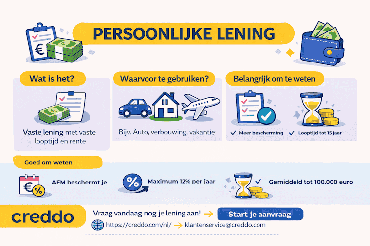 Persoonlijke lening gids via Creddo