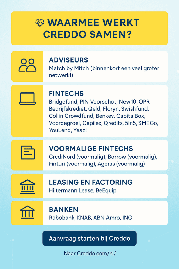 Zakelijke lening aanvragen bij Creddo's partners