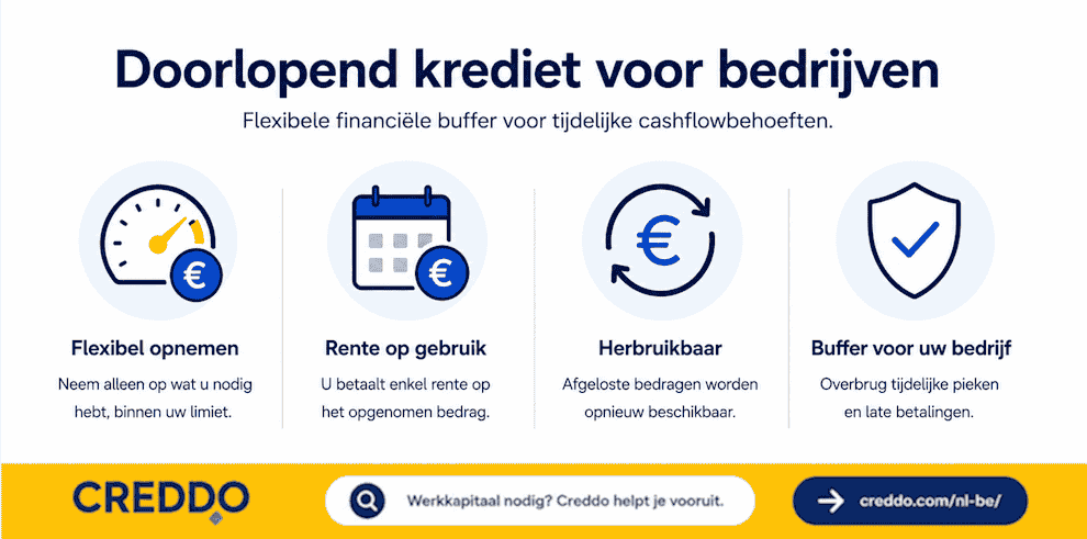Doorlopend krediet - Creddo BE