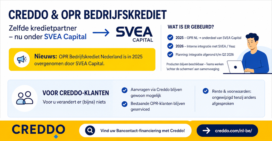 OPR Bedrijfskrediet nieuws - Creddo BE