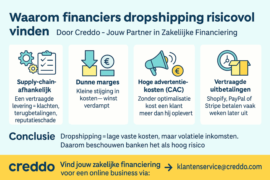 Dropshipping als risico bij online geld verdienen