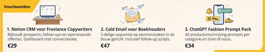 Online geld verdienen met digitale micro services